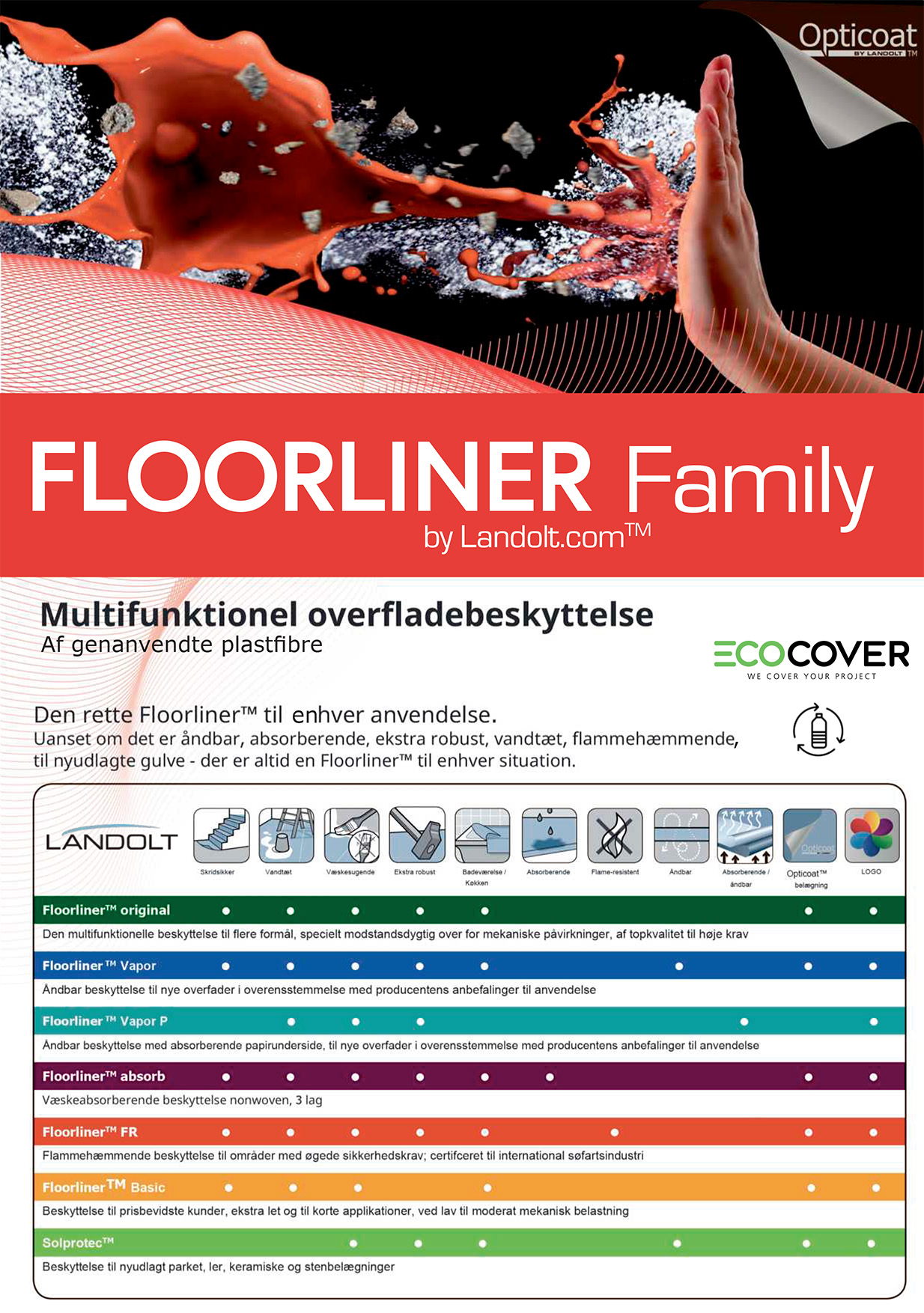 Flyer Floorliner